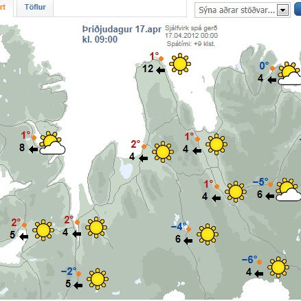 Austanátt og smá él framundan