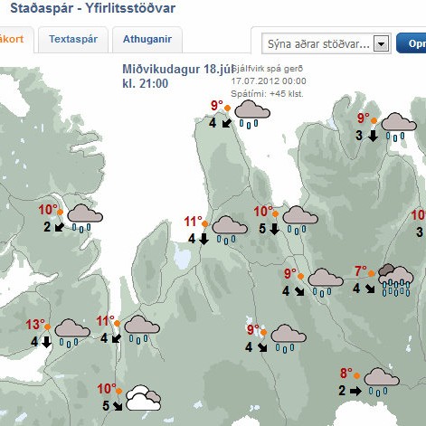 Spáir vætu út vikuna