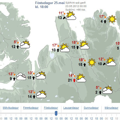 Sól og hiti í kortunum