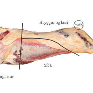 Mynd: Kjötbókin.is