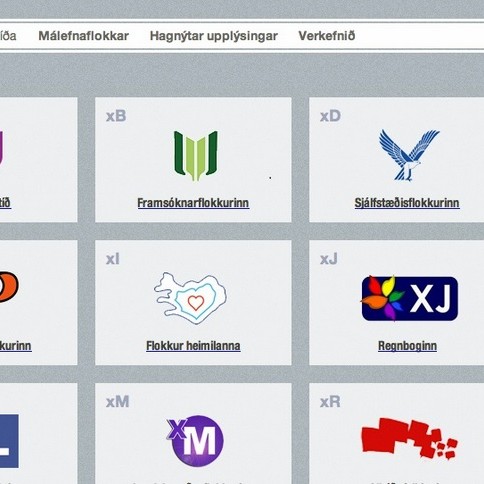 Kjóstu rétt - Hlutlaust hjálpartæki fyrir kjósendur