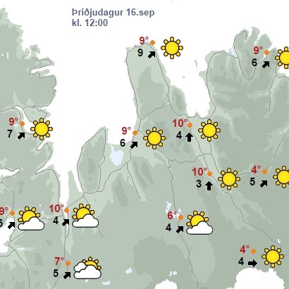 Dregur úr vindi og birtir til eftir hádegi