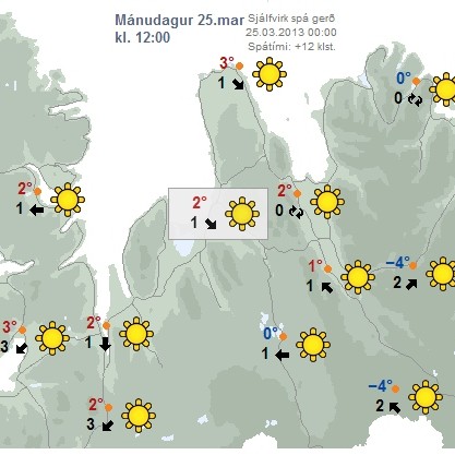 Bjart yfir landinu í dag