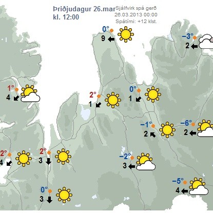 Bjart fram eftir degi