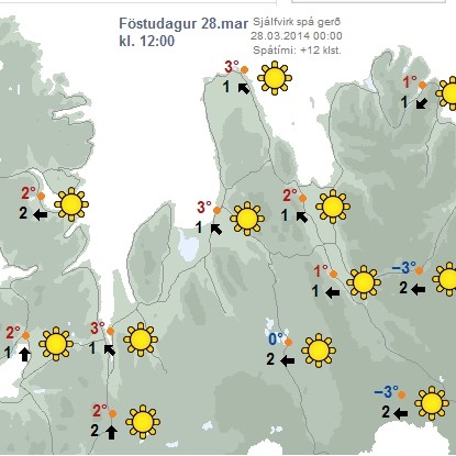 Hæg breytileg átt og léttskýjað í dag