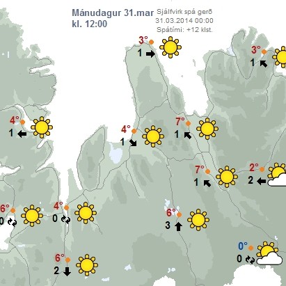 Hæg austlæg átt í dag og léttskýjað