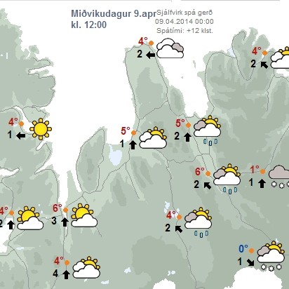 Sunnan átt og þurrt í landshlutanum í dag