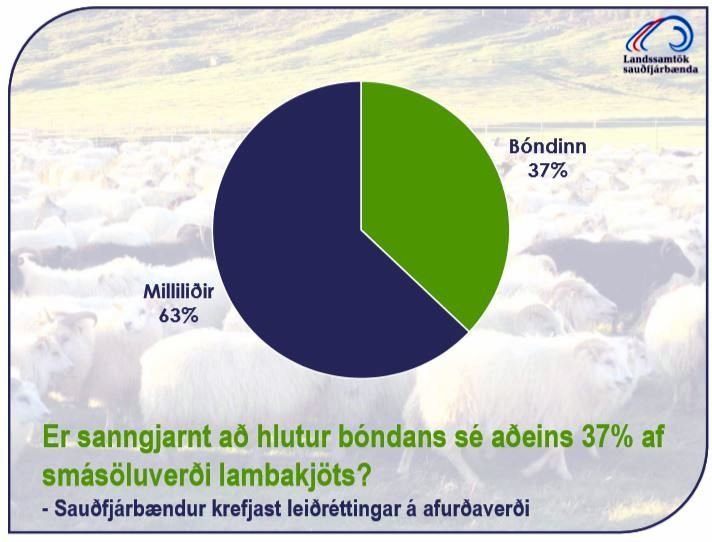 Afurðaverð 2020 - Sauðfjárbændur krefjast leiðréttinga á afurðaverði