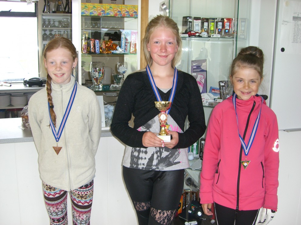 Meistarmót barna og unglinga GSS