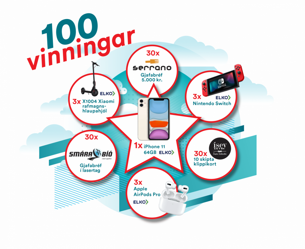 vinningar í N1 leiknum í sumar