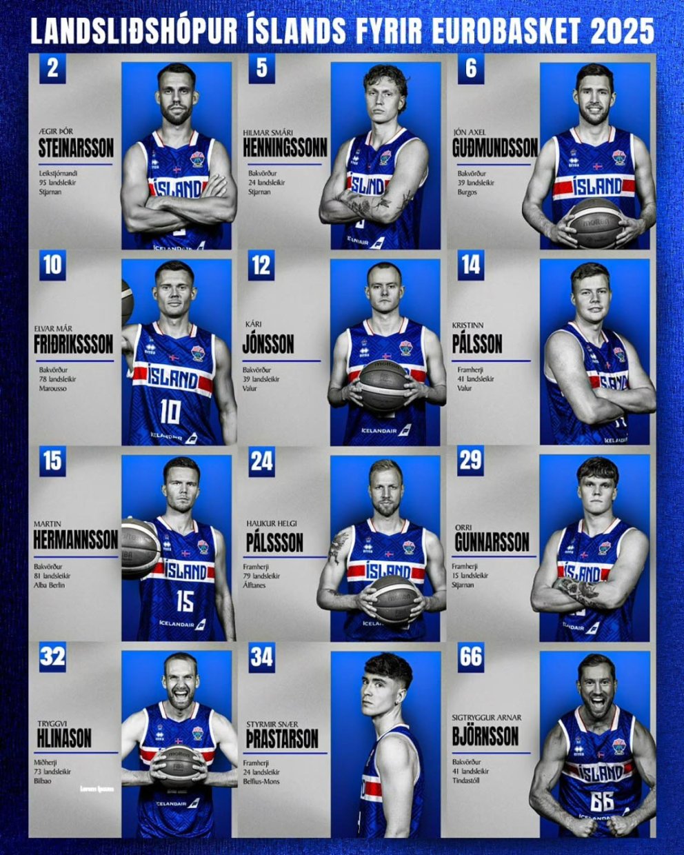Landsliðshópurinn upptjúnnaður og til í slaginn. MYND AF KKÍ.IS