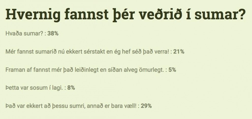 Það var kannski ekkert að þessu sumri?