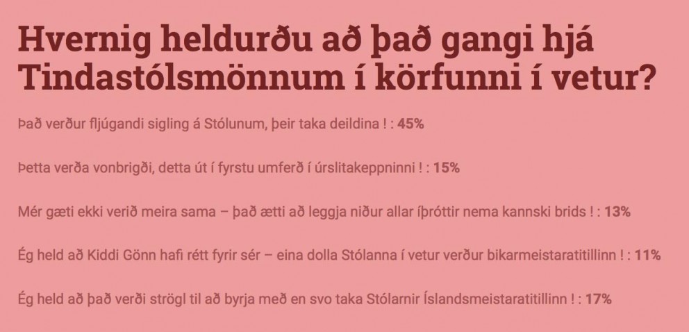 Bjartsýni á gengi Tindastólsmanna í vetur