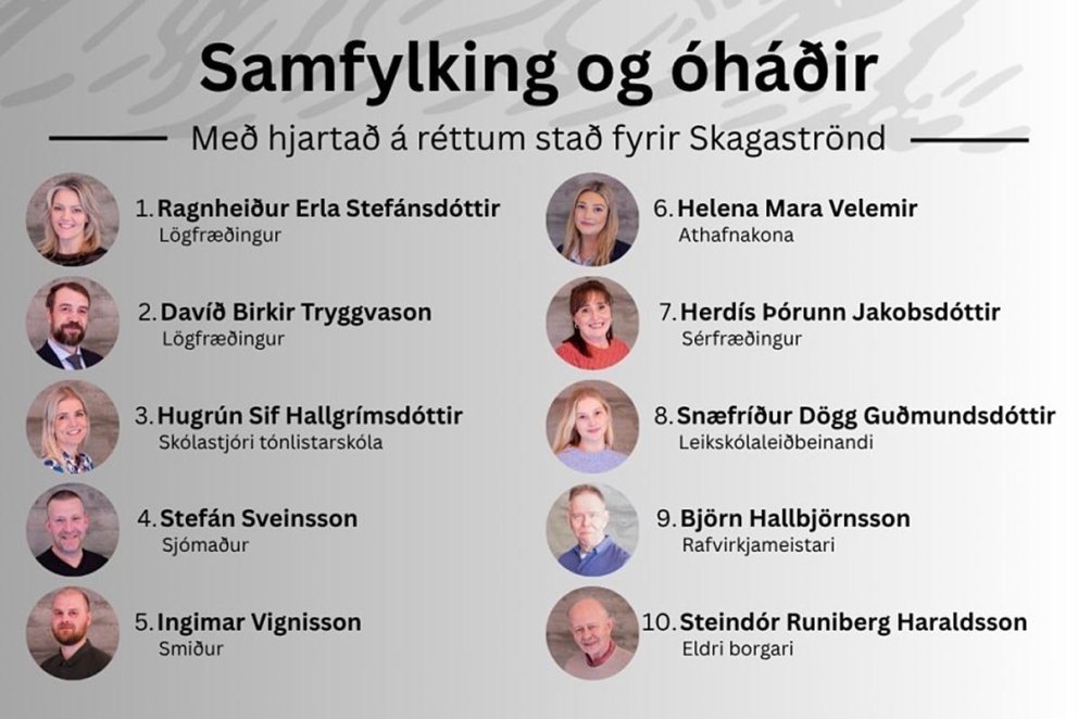 Samfylking og óháðir bjóða fram á Skagaströnd