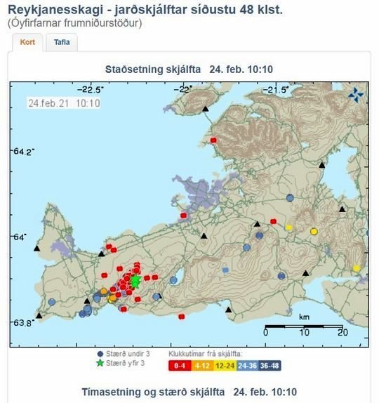 Mynd af vef Veðurstofu Íslands.