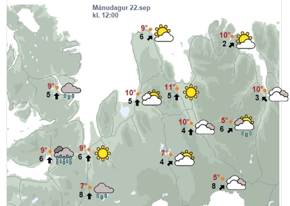 Skúrir eða rigning í dag