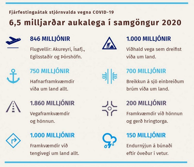 Mynd:stjornarradid.is