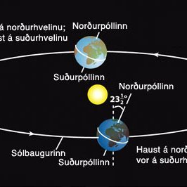Mynd: Stjornufraedi.is