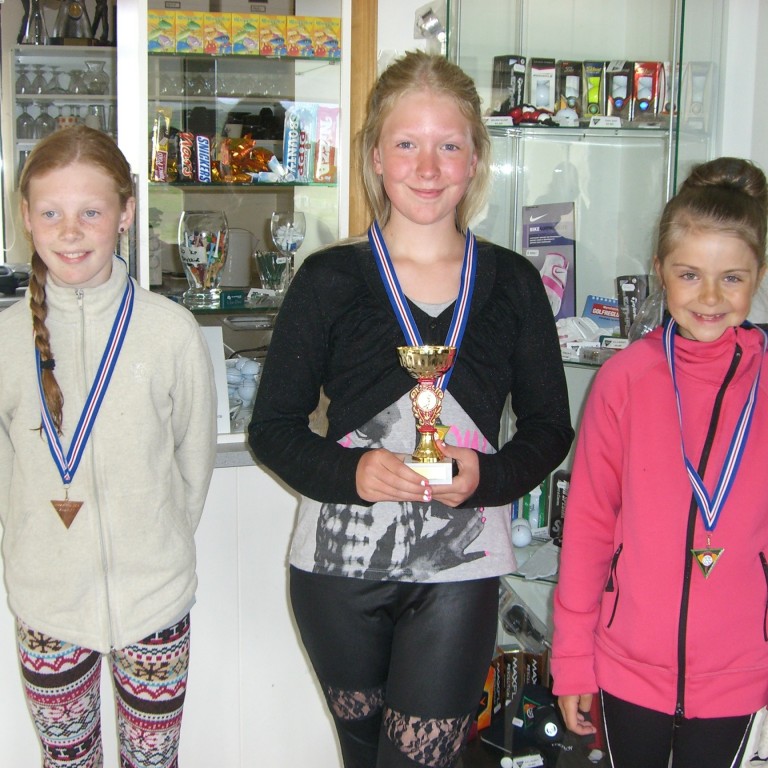 Meistarmót barna og unglinga GSS