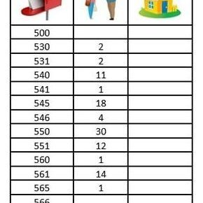 Mynd af Facebook-síðu Lögreglunnar á Norðurlandi vestra.