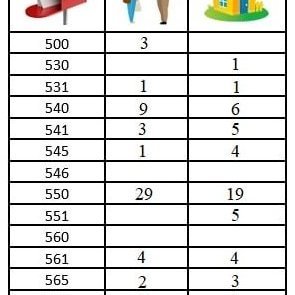 Mynd af FB-síðu lögreglunnar á Norðurlandi vestra.