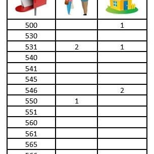 Mynd af FB-síðu Lögreglunnar á Norðurlandi vestra.