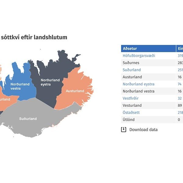 Tölur af Covid.is frá í morgun. SKJÁSKOT