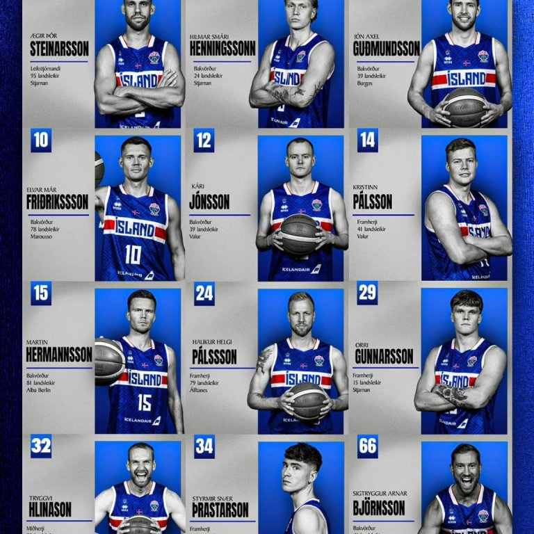Landsliðshópurinn upptjúnnaður og til í slaginn. MYND AF KKÍ.IS