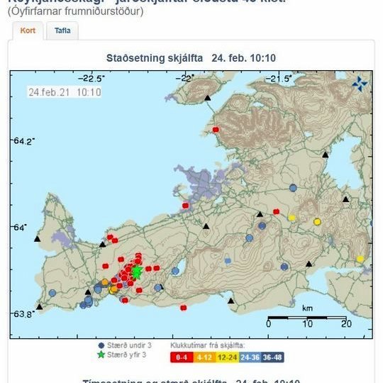 Mynd af vef Veðurstofu Íslands.