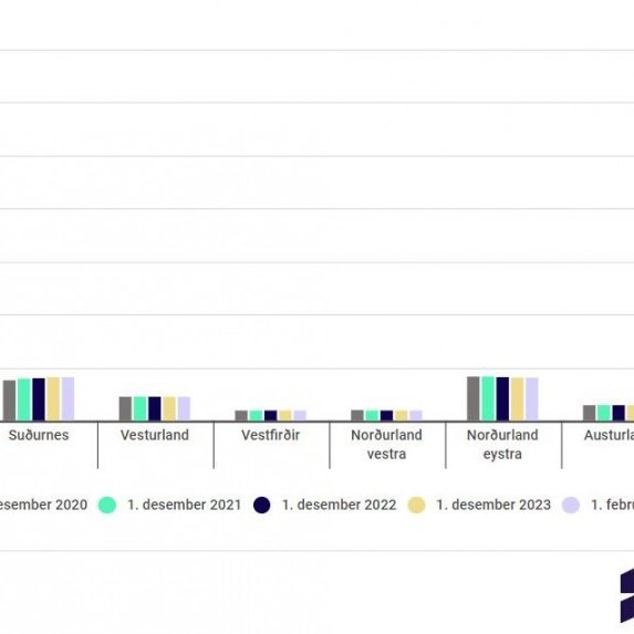 Mynd snippuð af skra.is
