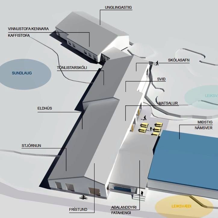 Fyrirhuguð viðbygging Grunnskóla Húnaþings vestra. Mynd af hunathing.is.
